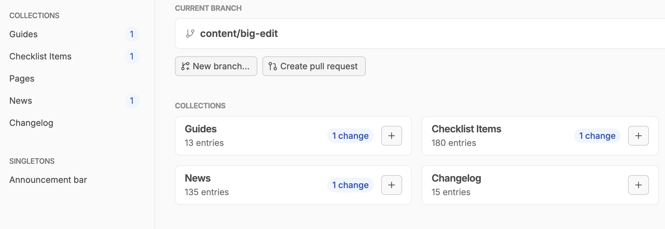 Visual editor dashboard: collections and entries